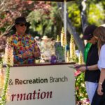 Garden-Info-Stand-Laurel-Bank-Park